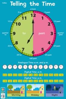 TELLING THE TIME