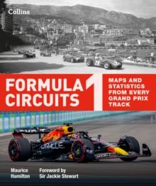 FORMULA 1 CIRCUITS