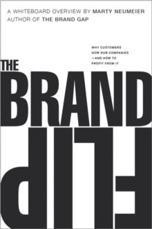 BRAND FLIP, THE