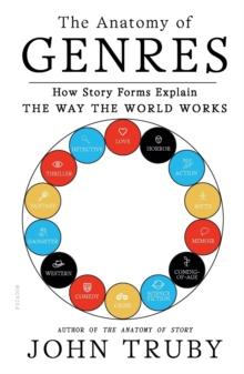 ANATOMY OF GENRES