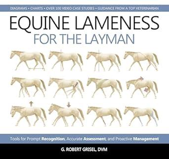 EQUINE LAMENESS FOR THE LAYMAN