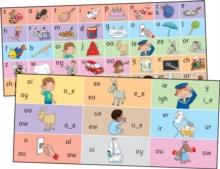 JOLLY PHONICS LETTER SOUND STRIPS