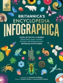 BRITANNICA'S ENCYCLOPEDIA INFOGRAPHICA