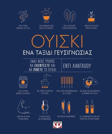 ΟΥΙΣΚΙ. ΕΝΑ ΤΑΞΙΔΙ ΓΕΥΣΙΓΝΩΣΙΑΣ