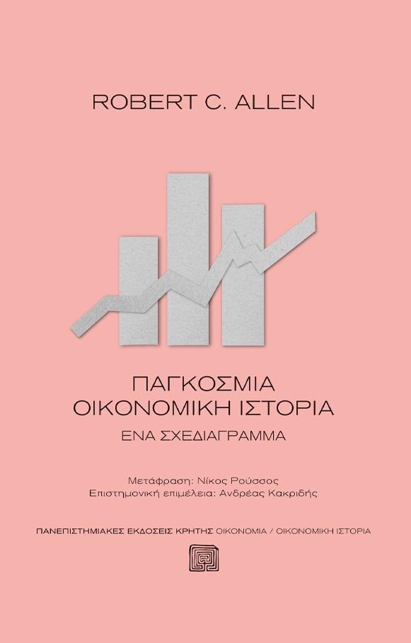 ΠΑΓΚΟΣΜΙΑ ΟΙΚΟΝΟΜΙΚΗ ΙΣΤΟΡΙΑ