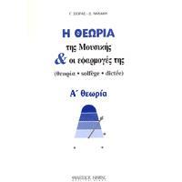 Η ΘΕΩΡΙΑ ΤΗΣ ΜΟΥΣΙΚΗΣ & ΟΙ ΕΦΑΡΜΟΓΕΣ ΤΗΣ - ΘΕΩΡΙΑ Α