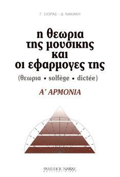 Η ΘΕΩΡΙΑ ΤΗΣ ΜΟΥΣΙΚΗΣ ΚΑΙ ΟΙ ΕΦΑΡΜΟΓΕΣ ΤΗΣ Α ΑΡΜΟΝΙΑ